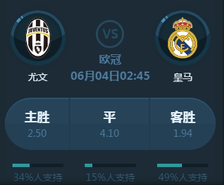 众所周