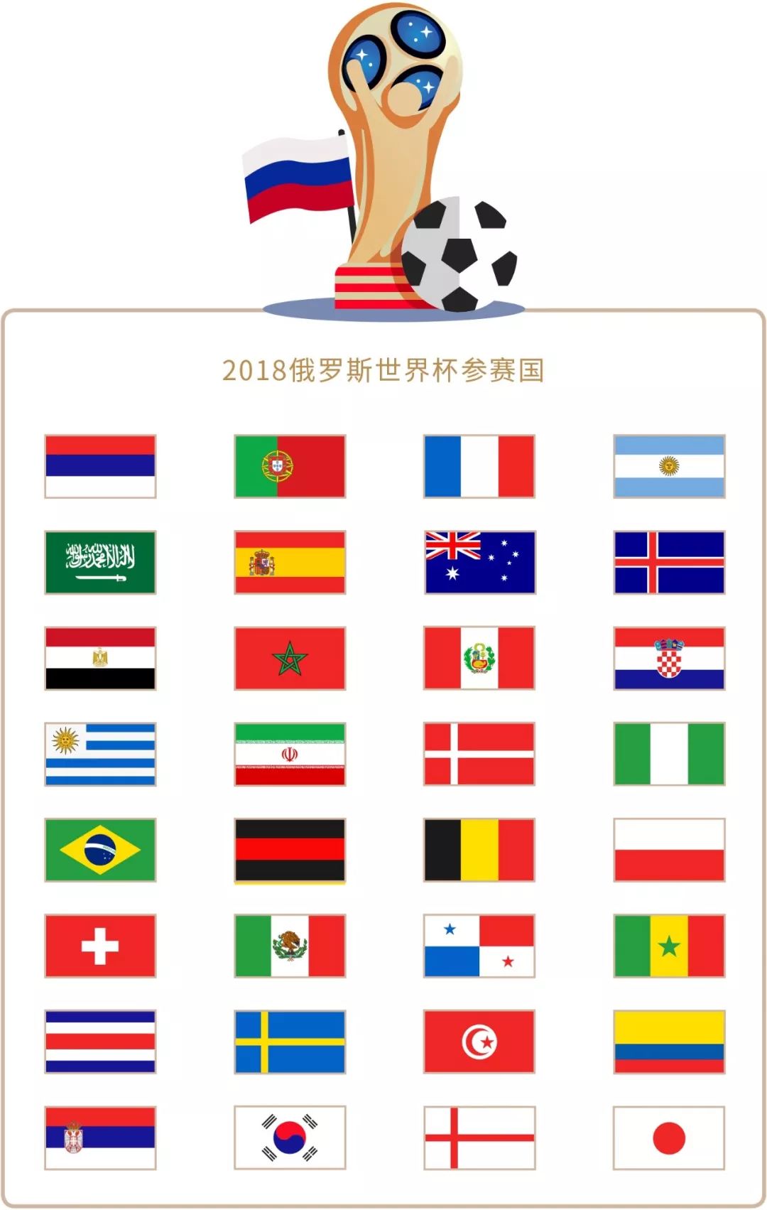 番将目